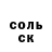 ГАШ 40% ТГК Fedjo Channel